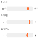 점수,기록,종목,위치,황금에스티