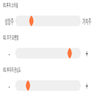 점수,종목,제이티,투자,대비