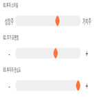 점수,기록,종목,위치,상위