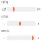 점수,기록,종목,위치,코웨이