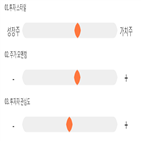 점수,기록,종목,위치,한일시멘트