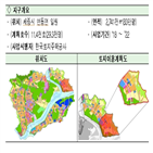 스마트시티,행정중심복합도시,5-1생활권,개발