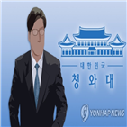 성희롱,청와대,파견공무원,대통령,정부,사건,부처,대한