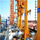 중국,증가,원유