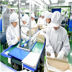 스마트공장,시스템,인천시,보급,지원