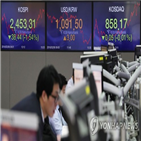 미국,연구원,연준,기회