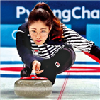 컬링,대표팀