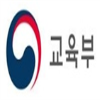 학부모,학종,교사,교육부,포럼