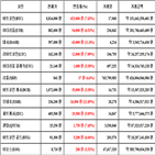 가상화폐,비트코인,리움