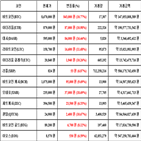 가상화폐,비트코인,리움