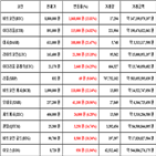 가상화폐,비트코인,리움