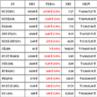 가상화폐,비트코인,리움