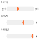 점수,기록,종목,위치,기술투자