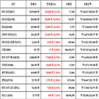 가상화폐,비트코인,리움