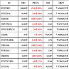 가상화폐,비트코인,리움