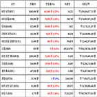 가상화폐,비트코인,리움,보이