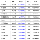 가상화폐,비트코인,리움