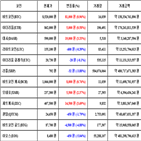 가상화폐,비트코인,보이