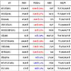 가상화폐,비트코인,리움,거래