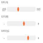 점수,기록,종목,위치,투자,상위