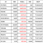 가상화폐,비트코인,리움