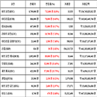 가상화폐,비트코인,리움