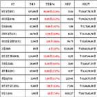 가상화폐,비트코인,리움