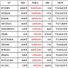 가상화폐,비트코인,리움