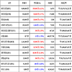 가상화폐,비트코인,리움,거래