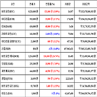 가상화폐,비트코인,리움,거래