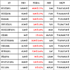 비트코인,가상화폐,리움
