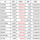 비트코인,가상화폐,리움