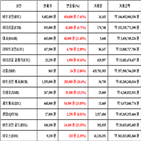 비트코인,가상화폐,리움