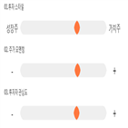 점수,기록,종목,위치,와이지