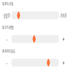 점수,기록,종목,위치,오스템임플란트