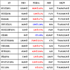 가상화폐,비트코인,보이,리움