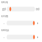 점수,기록,종목,위치,네이처셀