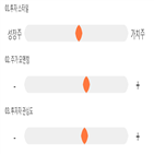 점수,기록,종목,위치,에스와이패널