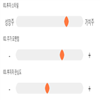 점수,기록,종목,위치,무림,상위