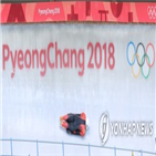 용량,무선인터넷