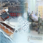 노로바이러스,선수,본부