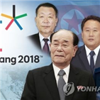 미국,대표단,접촉,북한,올림픽,부통령