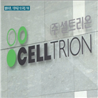 코스피,셀트리온,자금,편입,종목