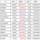 가상화폐,비트코인,보이,리움