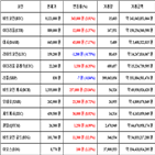 가상화폐,비트코인,보이,리움