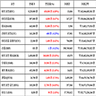 가상화폐,비트코인,보이,리움