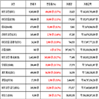 비트코인,가상화폐,리움