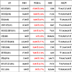 비트코인,가상화폐,리움