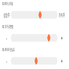 점수,기록,종목,위치,씨에스윈드
