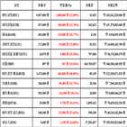 비트코인,가상화폐,리움